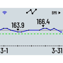 Garmin Index S2 Black - chytrá váha, černá barva
